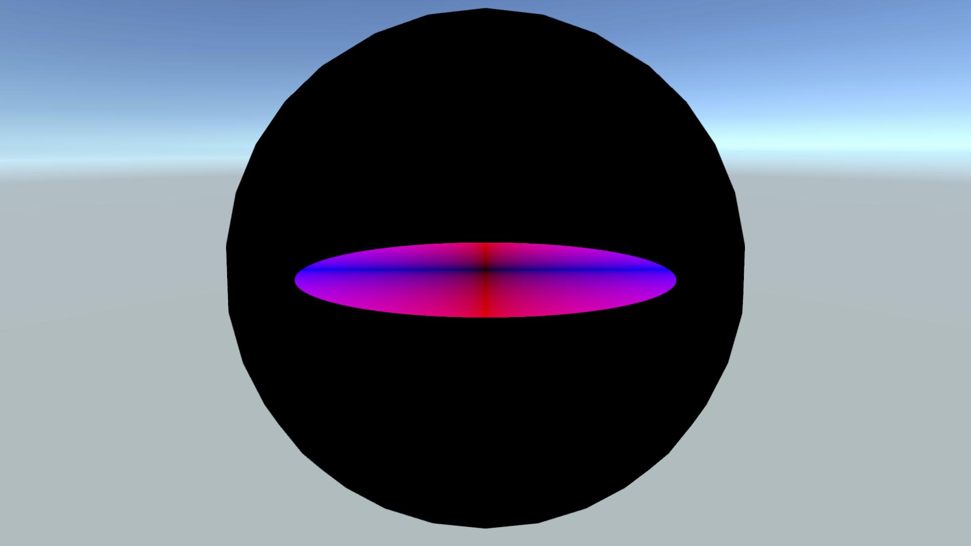 Ellipse on a 50 scale sphere object with parameters \(s_x = 15\), \(s_z = 20\) and distance scale = 20